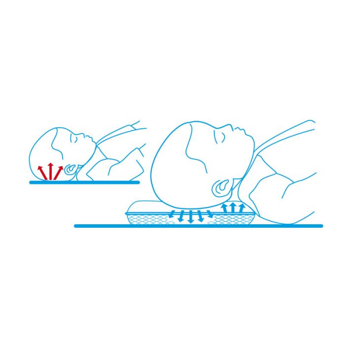 Beebipadi 57x37cm "AERO 3D"