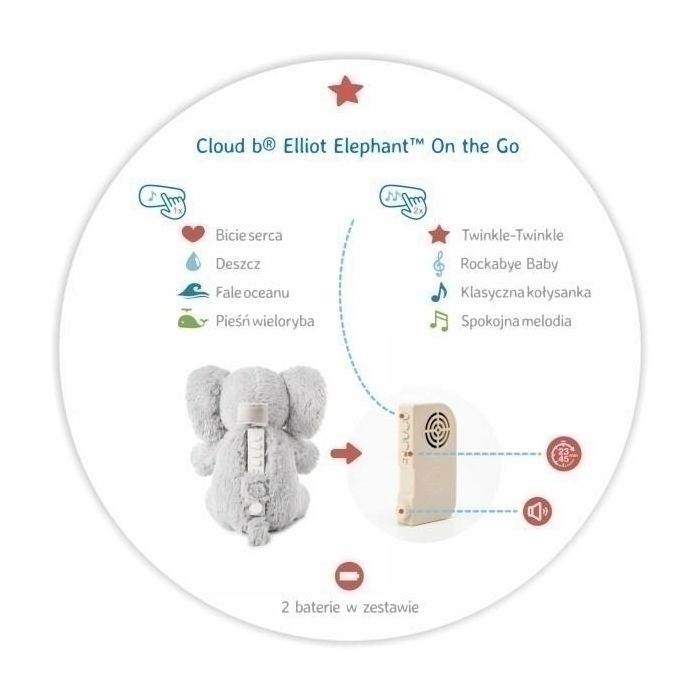 Cloud B muusikaline pehme Elliot 7800