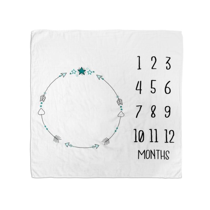 Musliinist lapid (foto taust) imikutele "Months" 120x120cm