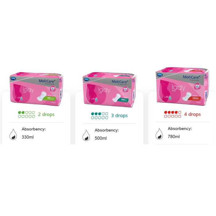 Urologiniai įklotai