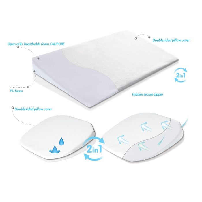 Beebi padi 36x36cm "KLIN Air "