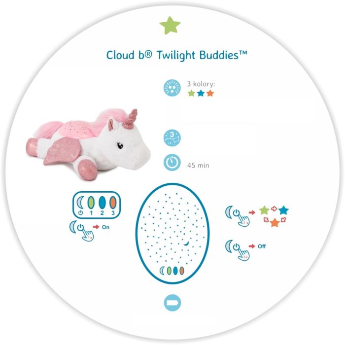 Öölamp Cloud B Unicorn